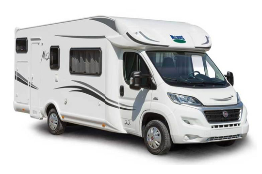 Motorhome Valuations